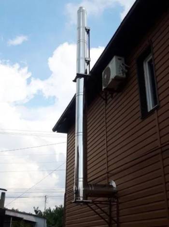 Димарі димоходи круглого перерізу