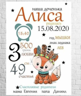 Детская Метрика для Вас