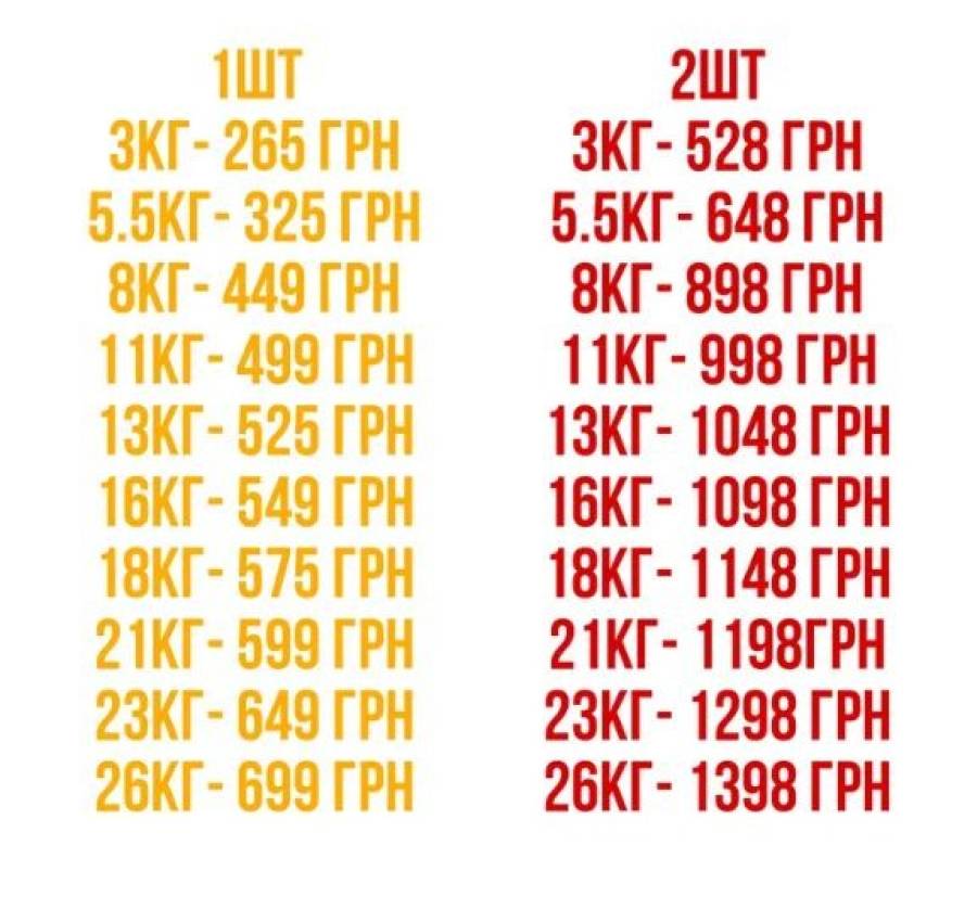 Розбірні гантелі 2шт по 10кг16кг18кг21кг26кг 2