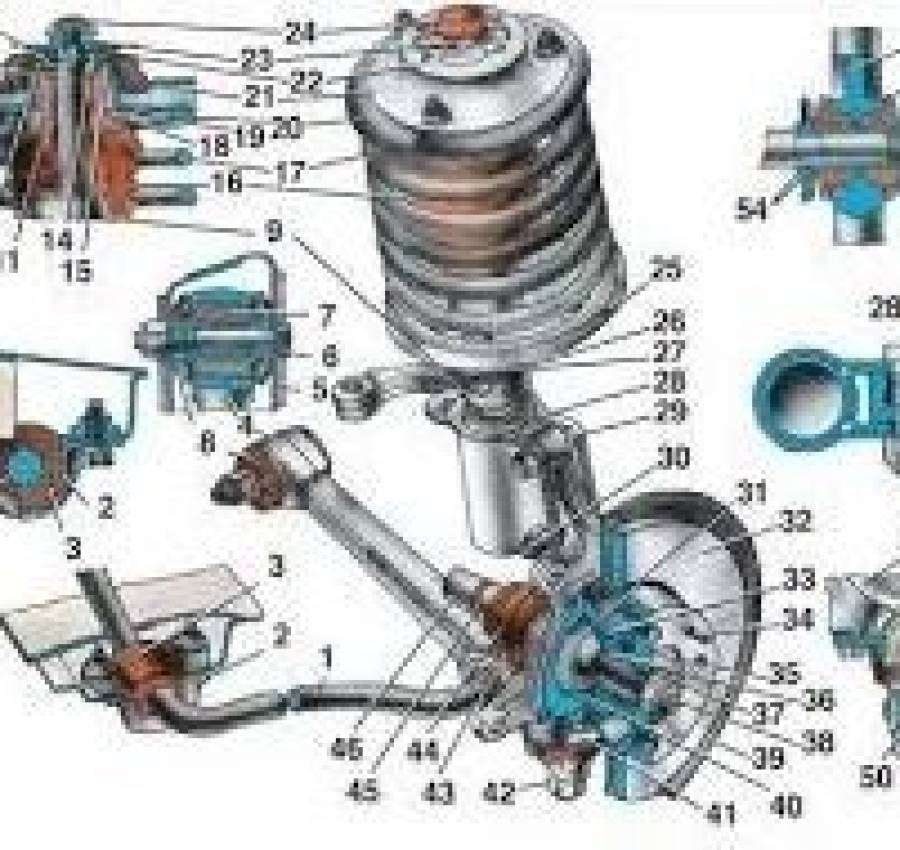 СТО ремонт ходовой части автомобиля, ДВС, ГБЦ прокладки